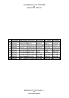 NSC202 TMA3A.pdf